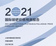 《2021年国际铂钯价格预测报告》系列之六 —— 广东省黄金协会副会长兼首席黄金分析师 朱志刚